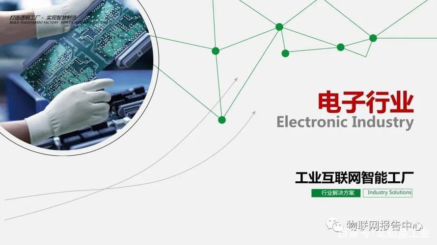 工业互联网智能工厂解决方案