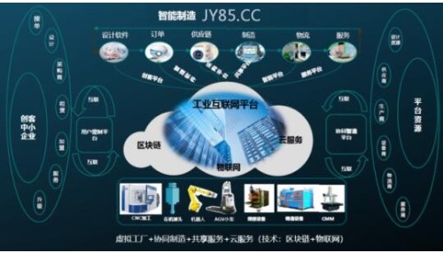 智能制造引领九州新趋势大数据驱动工业互联网迭代前进